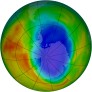 Antarctic Ozone 1986-10-08
